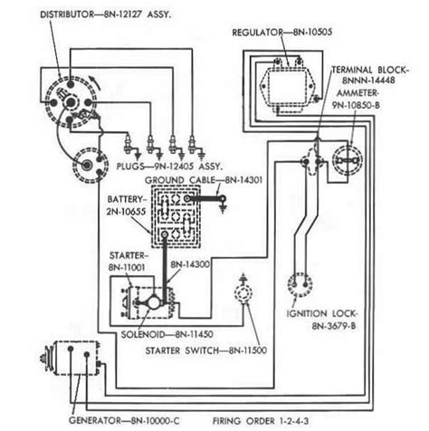 Ford Tractor Wiring Diagrams Naa