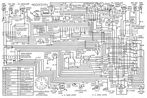 Ford Transit Engine Wiring Diagram