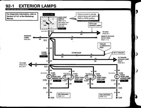 Ford Transit Mark 7 Wiring Diagram