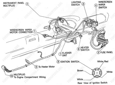 Ford Transit Starter Motor Wiring Diagram