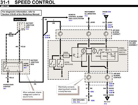 Ford Truck Wiring Diagram Cruisecontrol