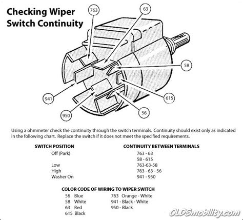 Ford Wiper Switch Wiring Diagram