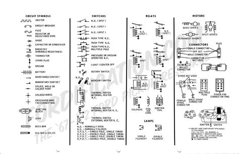 Ford Wiring Diagram Symbols