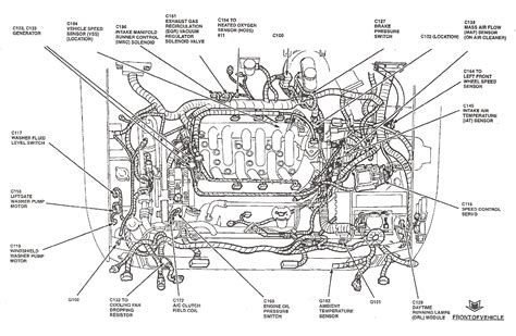 Ford Zetec Wiring Diagram