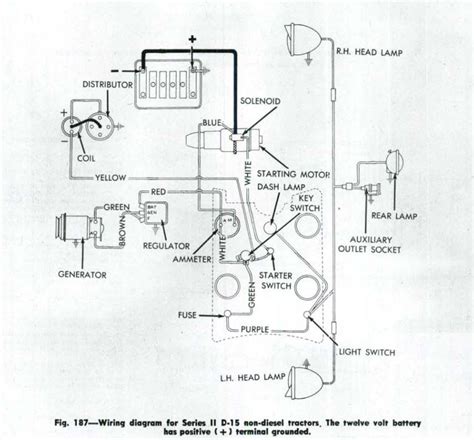 Fordson Dexta 12 Volt Wiring Diagram