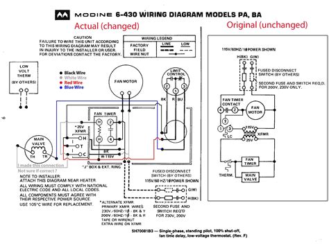 Forest River Xlr Wiring Schematics For