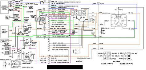 Forester Rv Ac Wiring Diagram