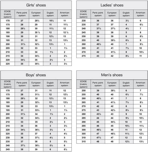 Forever 21 Shoes Size Chart: The Ultimate Guide to Finding the Perfect Fit