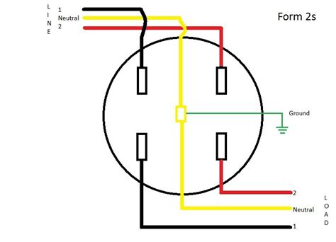 Form 2s Meter Wiring Diagram