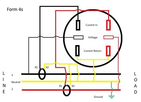 Form 4s Meter Wiring Diagram