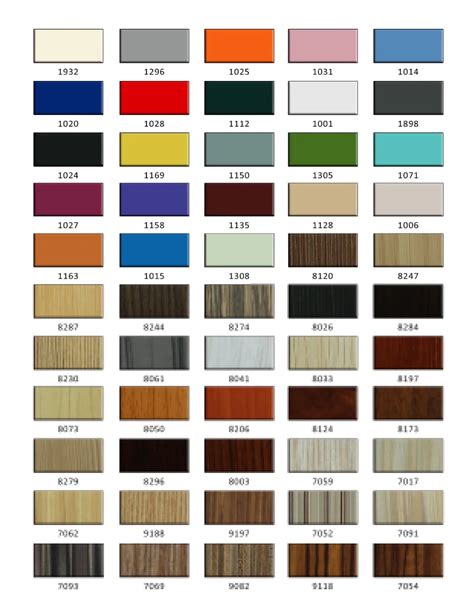 Formica Colores Catalogo