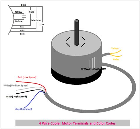 Four Wire Motor Wiring Diagram