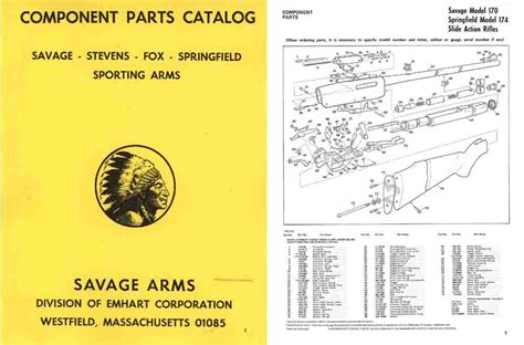 Fox Parts Catalog