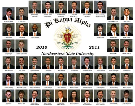 Frat Composite Template