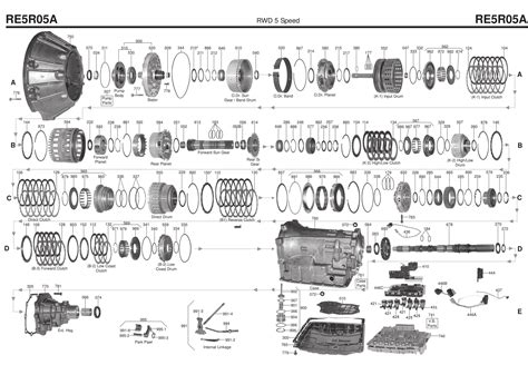 Free Automatic Transmission Service Manuals For Re5r05a