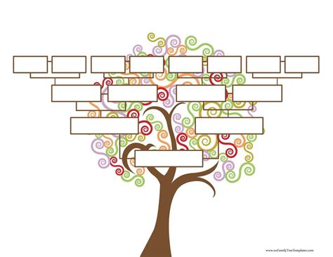 Free Blank Family Tree Template
