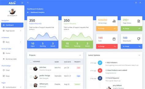 Free Bootstrap Admin Template