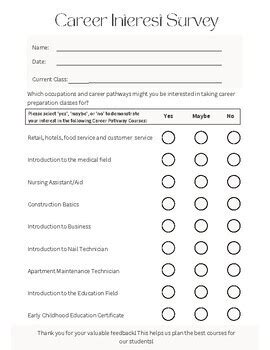 Free Career Interest Survey