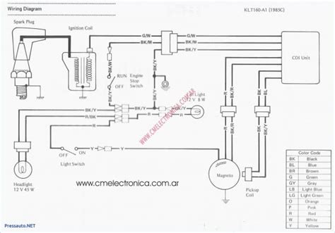 Free Case Tractor Wiring Diagrams