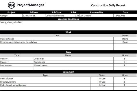 Free Construction Daily Report Template Excel