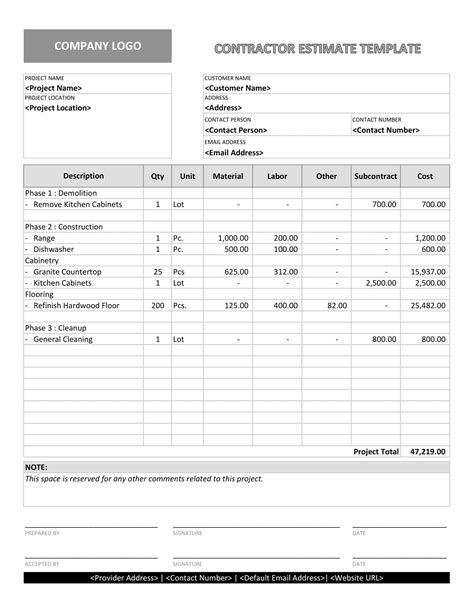 Free Contractor Templates For Estimates