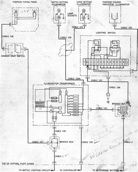 Free Destroyer Wiring Diagram