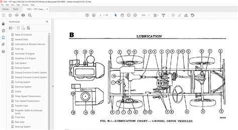 Free Download Willys Cj3b Service Manual