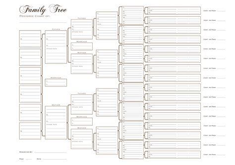 Free Family Tree Template Editable
