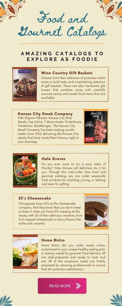 Free Food Catalogs By Mail