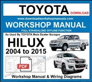 Free For Svc Manual For 1987 Toyota Hilux