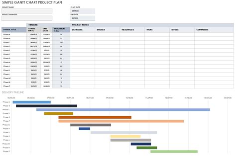 Free Gantt Chart Project Management