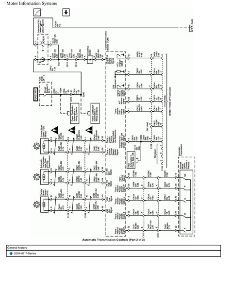 Free General Motors Wiring Diagrams