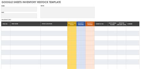 Free Google Sheets Inventory Template