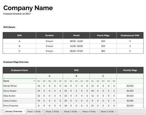 Free Google Sheets Templates