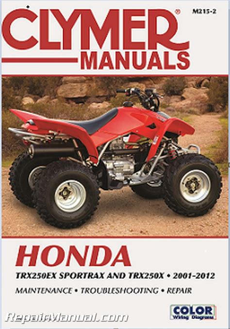 Free Honda Trx 250x Service Manual Download