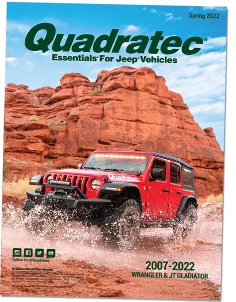 Free Jeep Catalogs Mail