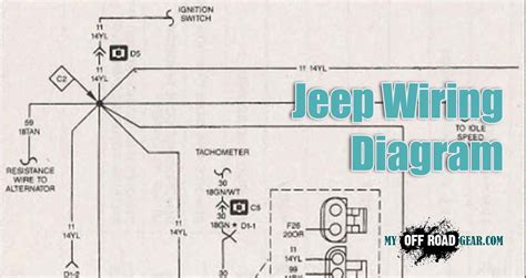 Free Jeep Wiring Schematics