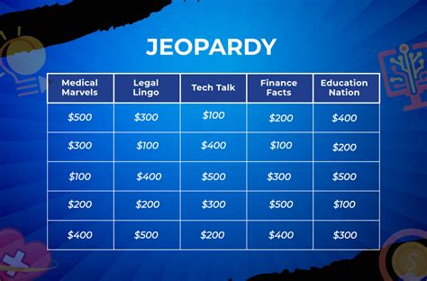 Free Jeopardy Game Template
