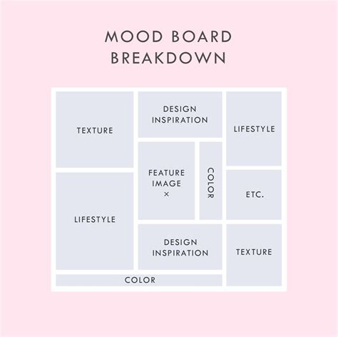 Free Mood Board Templates