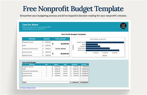 Free Nonprofit Budget Template Excel