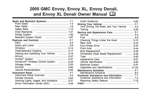 Free Online Gmc Envoy Xl Owners Manual 2002