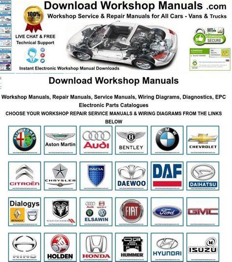 Free Online Vehicle Repair Manuals E2f84ff27a57de8c94427d823825b337 Portal Nbasblconference Org