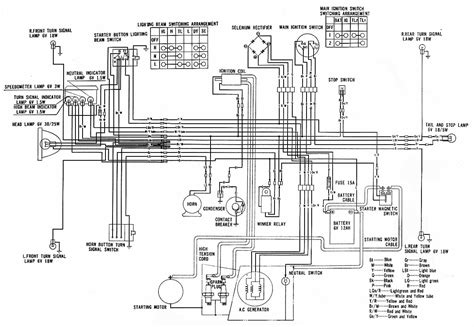 Free Polaris Wiring Diagram