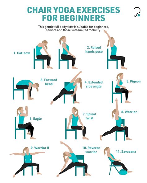 Free Printable Chair Yoga Poses