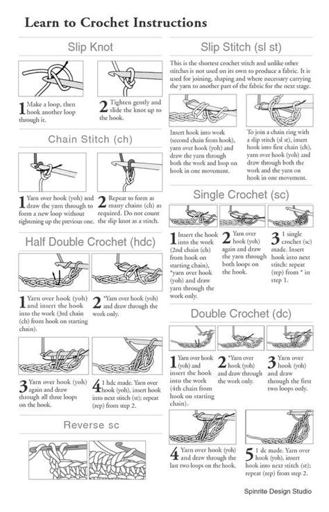 Free Printable Crochet Stitch Guide