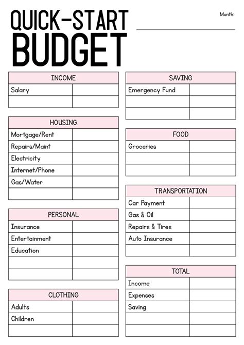 Free Printable Dave Ramsey Budget