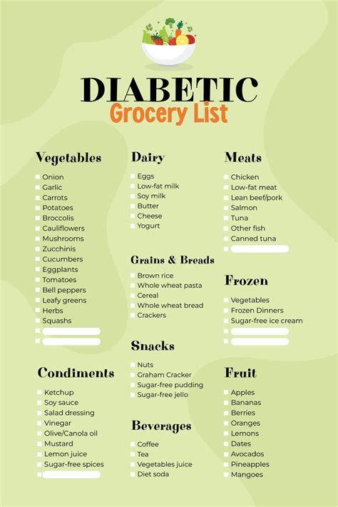 Free Printable Diabetic Food List
