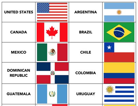 Free Printable Flags Around The World