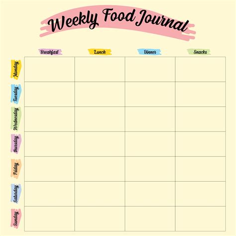 Free Printable Food Log