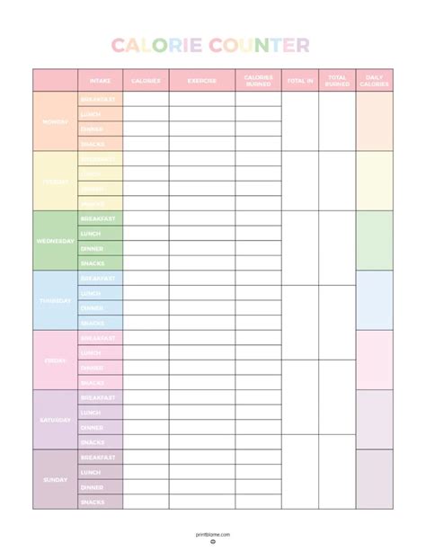 Free Printable Food Log And Calorie Counter